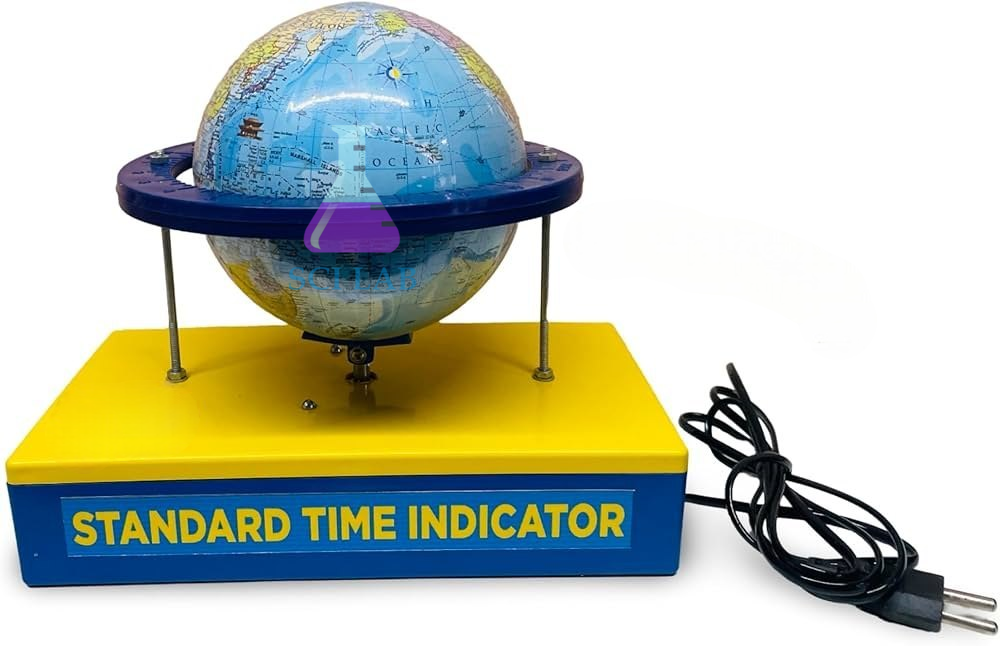 Standard Time Indicator Model